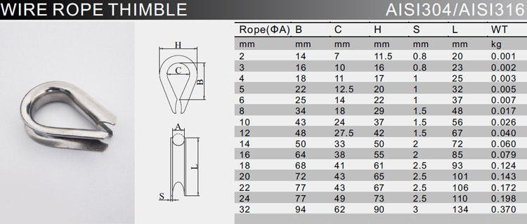 lót dây cáp inox 304/316