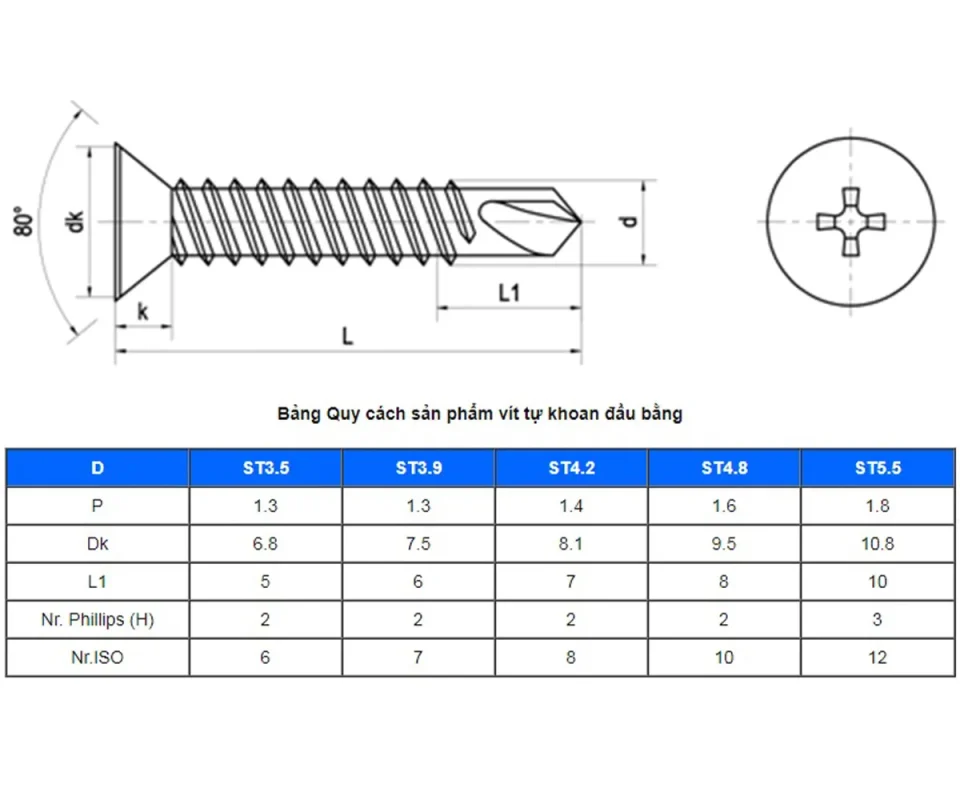 Thông số kỹ thuật Vít tự khoan đầu bằng din 7504P
