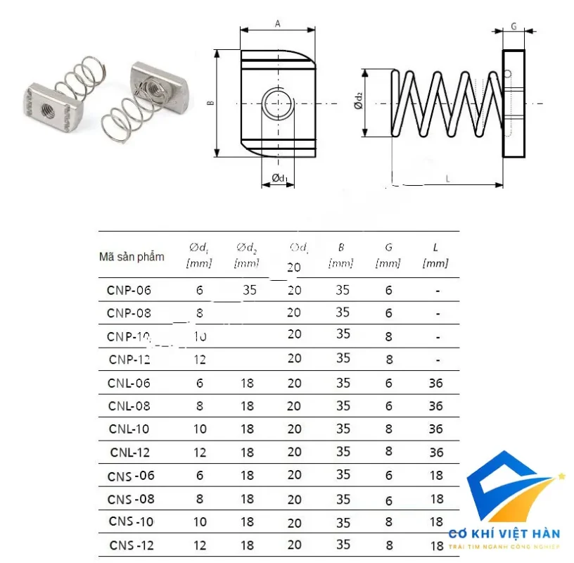 Thông số kỹ thuật ecu lò xo inox các kích thước phổ biến