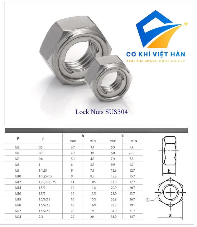 Thông số kĩ thuật Ecu khóa - đai ốc khóa Din 980M