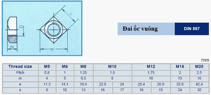 Thông số kỹ thuật đai ốc vuông các kích thước phổ biến