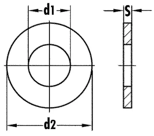 Cấu tạo long đen phẳng vành rộng inox 304 chuẩn DIN 9021
