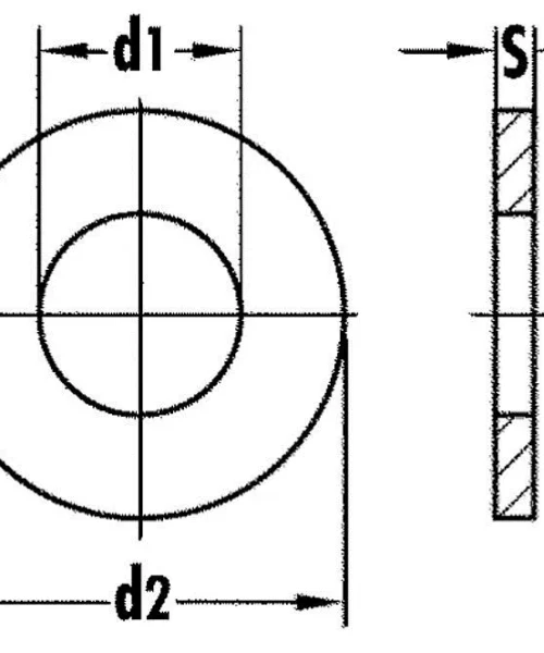 Cấu tạo long đen phẳng vành rộng inox 304 chuẩn DIN 9021