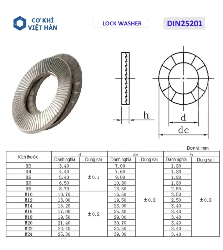 Bảng TSKT vòng đệm khóa DIN 25201 chống rung