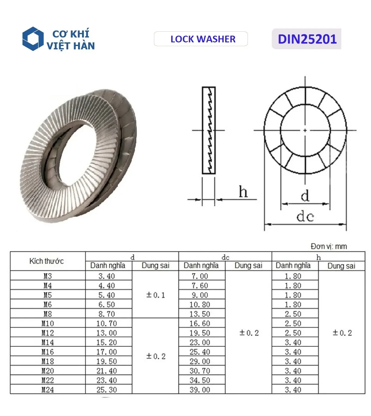 Bảng TSKT vòng đệm khóa DIN 25201 chống rung