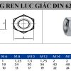 TSKT đai ốc nối ren lục giác