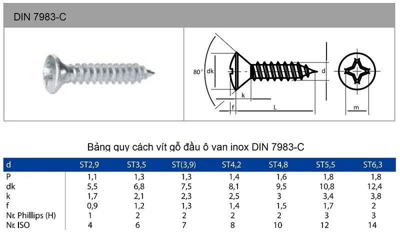 Bảng kích thước vít gỗ đầu ô van inox DIN 7983C
